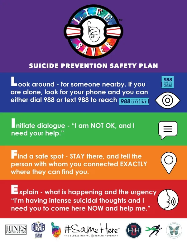 Suicide Prevention Safety Plan